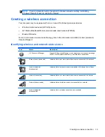 Preview for 29 page of HP Pavilion dv7-6c00 User Manual