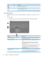 Preview for 42 page of HP Pavilion dv7-6c00 User Manual