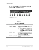 Preview for 15 page of HP Pavilion dv9000 Maintenance And Service Manual