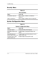 Preview for 35 page of HP Pavilion dv9000 Maintenance And Service Manual