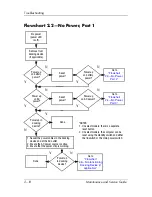 Preview for 47 page of HP Pavilion dv9000 Maintenance And Service Manual