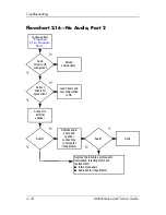 Preview for 61 page of HP Pavilion dv9000 Maintenance And Service Manual