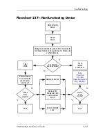 Preview for 62 page of HP Pavilion dv9000 Maintenance And Service Manual