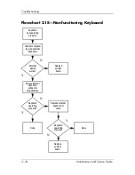 Preview for 63 page of HP Pavilion dv9000 Maintenance And Service Manual