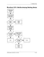 Preview for 64 page of HP Pavilion dv9000 Maintenance And Service Manual