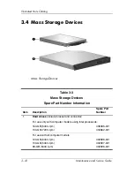 Preview for 87 page of HP Pavilion dv9000 Maintenance And Service Manual