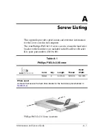 Preview for 219 page of HP Pavilion dv9000 Maintenance And Service Manual