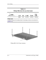 Preview for 224 page of HP Pavilion dv9000 Maintenance And Service Manual