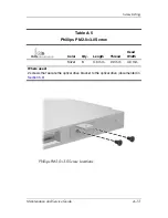 Preview for 231 page of HP Pavilion dv9000 Maintenance And Service Manual