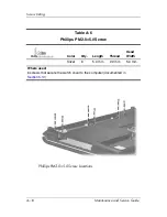 Preview for 234 page of HP Pavilion dv9000 Maintenance And Service Manual