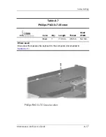 Preview for 235 page of HP Pavilion dv9000 Maintenance And Service Manual