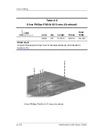 Preview for 238 page of HP Pavilion dv9000 Maintenance And Service Manual