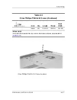 Preview for 239 page of HP Pavilion dv9000 Maintenance And Service Manual