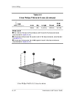 Preview for 240 page of HP Pavilion dv9000 Maintenance And Service Manual