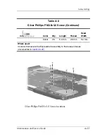 Preview for 241 page of HP Pavilion dv9000 Maintenance And Service Manual