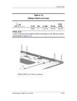 Preview for 247 page of HP Pavilion dv9000 Maintenance And Service Manual