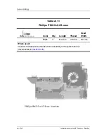 Preview for 248 page of HP Pavilion dv9000 Maintenance And Service Manual