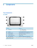 Preview for 8 page of HP Pavilion dv9000 User Manual