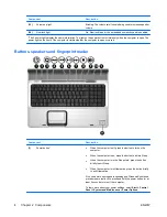 Preview for 10 page of HP Pavilion dv9000 User Manual