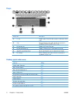 Preview for 12 page of HP Pavilion dv9000 User Manual