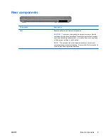 Preview for 15 page of HP Pavilion dv9000 User Manual