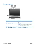 Preview for 20 page of HP Pavilion dv9000 User Manual