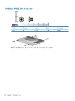 Предварительный просмотр 140 страницы HP Pavilion DV9500 Maintenance And Service Manual