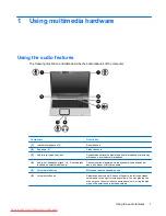 Предварительный просмотр 7 страницы HP Pavilion dv9830er Multimedia User Manual