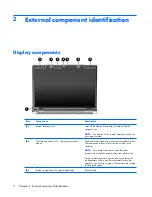 Предварительный просмотр 12 страницы HP Pavilion dx6500 - Notebook PC Maintenance And Service Manual