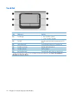 Предварительный просмотр 18 страницы HP Pavilion dx6500 - Notebook PC Maintenance And Service Manual