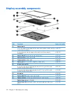 Предварительный просмотр 28 страницы HP Pavilion dx6500 - Notebook PC Maintenance And Service Manual