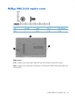 Предварительный просмотр 101 страницы HP Pavilion dx6500 - Notebook PC Maintenance And Service Manual