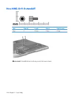 Предварительный просмотр 114 страницы HP Pavilion dx6500 - Notebook PC Maintenance And Service Manual