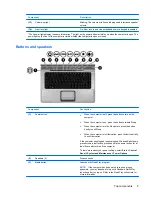 Предварительный просмотр 11 страницы HP Pavilion dx6500 - Notebook PC User Manual