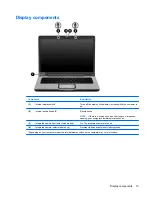 Предварительный просмотр 19 страницы HP Pavilion dx6500 - Notebook PC User Manual