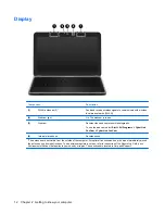 Предварительный просмотр 18 страницы HP Pavilion g4-1200 Getting Started