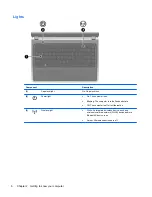 Preview for 16 page of HP Pavilion g4-1300 User Manual