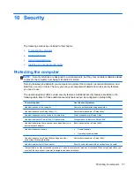 Предварительный просмотр 67 страницы HP Pavilion g4-1300 User Manual