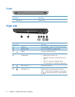 Preview for 14 page of HP Pavilion g6-1000 Getting Started