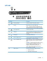 Предварительный просмотр 15 страницы HP Pavilion g6-1000 Getting Started