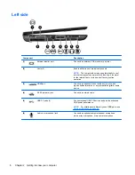 Preview for 16 page of HP Pavilion g6-2000 User Manual