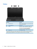 Preview for 18 page of HP Pavilion g6-2000 User Manual