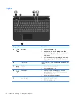 Preview for 20 page of HP Pavilion g6-2000 User Manual