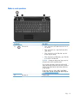 Preview for 21 page of HP Pavilion g6-2000 User Manual