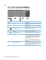 Preview for 22 page of HP Pavilion g6-2000 User Manual