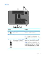 Preview for 23 page of HP Pavilion g6-2000 User Manual