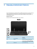 Preview for 31 page of HP Pavilion g6-2000 User Manual