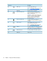 Preview for 32 page of HP Pavilion g6-2000 User Manual