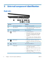 Предварительный просмотр 14 страницы HP Pavilion g6-2200 Maintenance And Service Manual