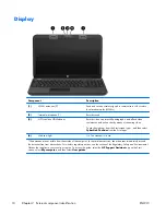 Предварительный просмотр 18 страницы HP Pavilion g6-2200 Maintenance And Service Manual